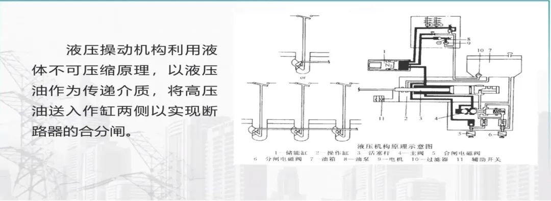 图片要害词