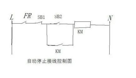 图片要害词