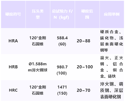 图片要害词