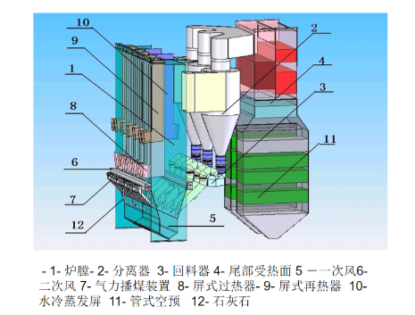 图片要害词