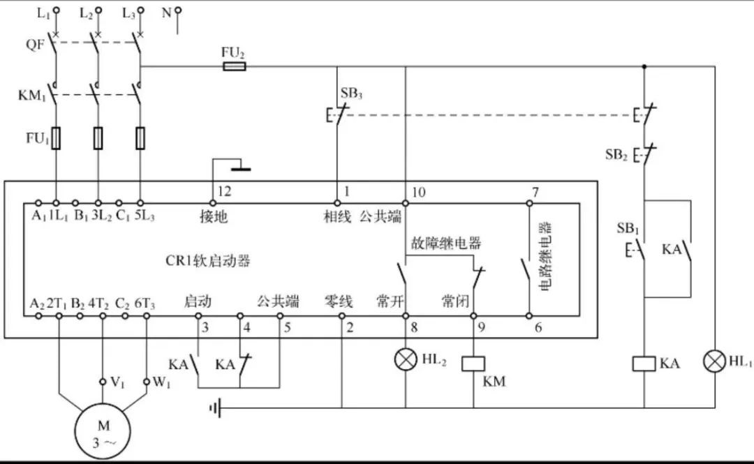 图片要害词