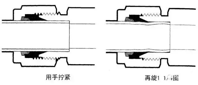 图片要害词