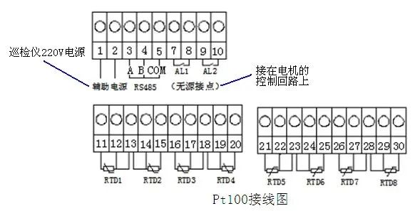 图片要害词