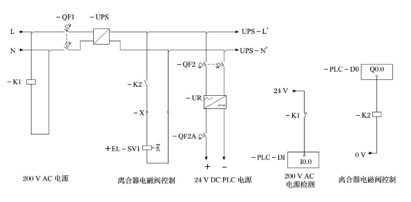 图片要害词