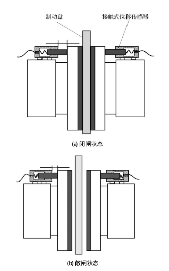 图片要害词