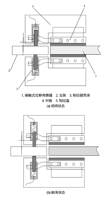 图片要害词