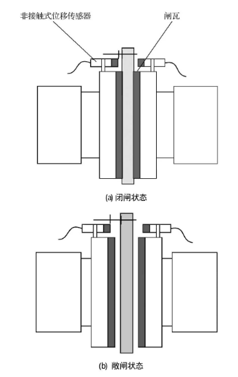 图片要害词