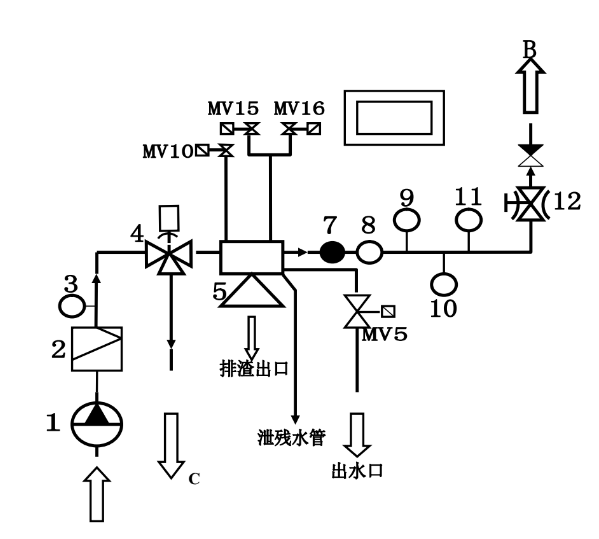 图片要害词