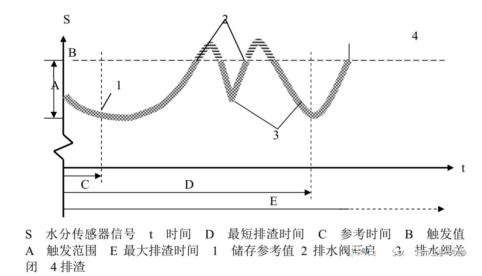 图片要害词