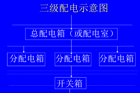 图片要害词