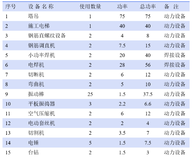 图片要害词