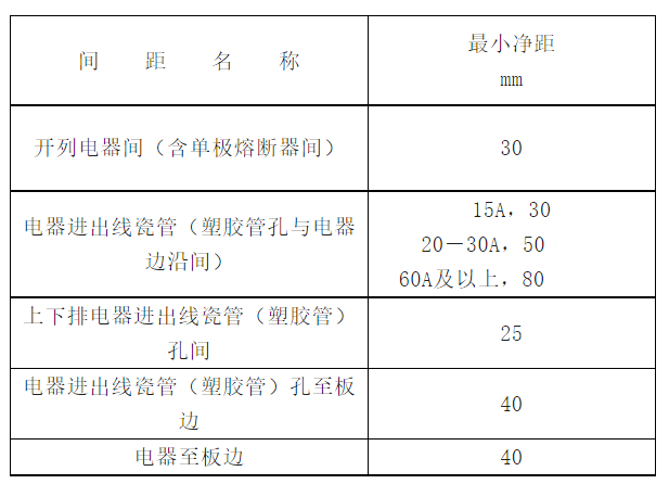 图片要害词