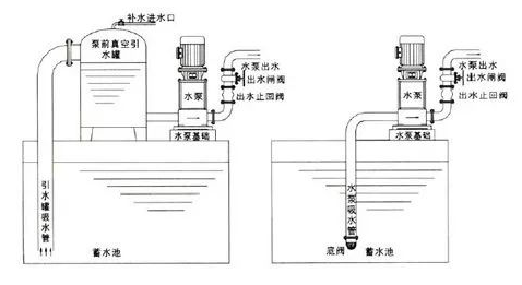 图片要害词