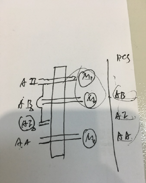 图片要害词