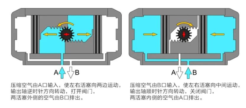 图片要害词