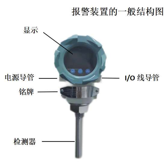 图片要害词