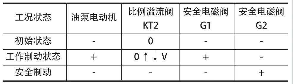 图片要害词