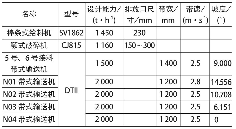 图片要害词