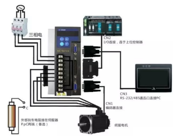 图片要害词