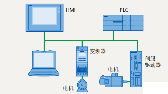 图片要害词