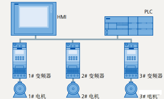 图片要害词