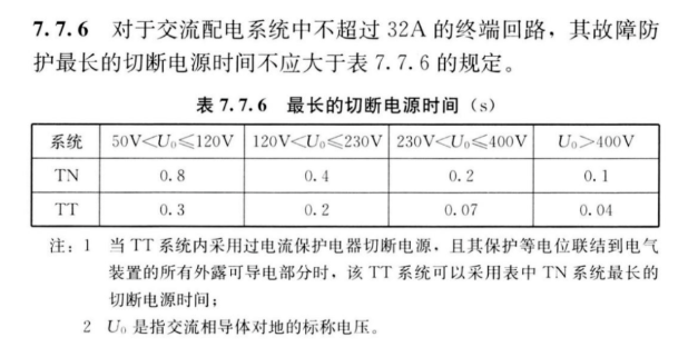 图片要害词