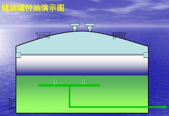 图片要害词