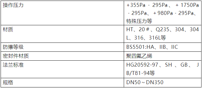 图片要害词