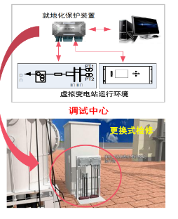 图片要害词