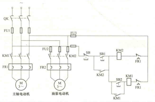 图片要害词