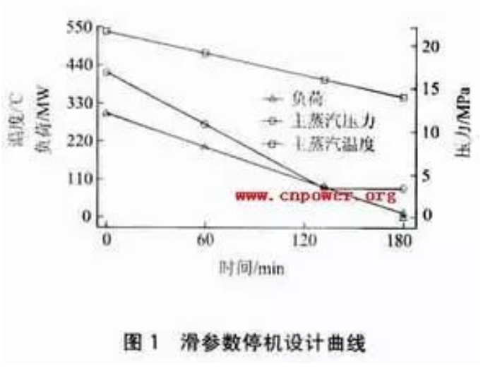 图片要害词