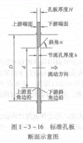 图片要害词