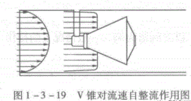 图片要害词