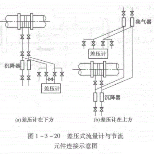 图片要害词