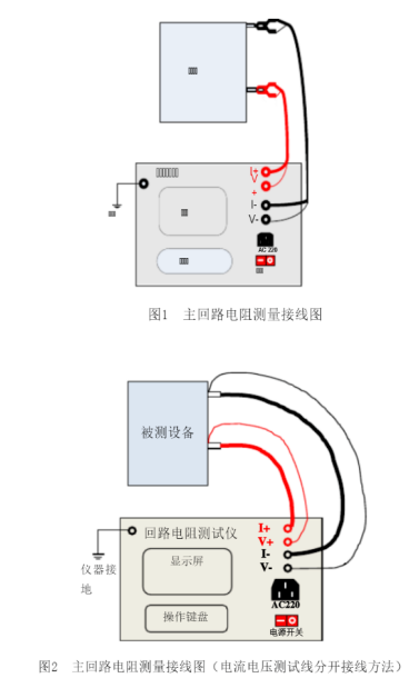 图片要害词