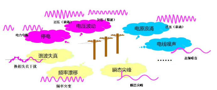 图片要害词