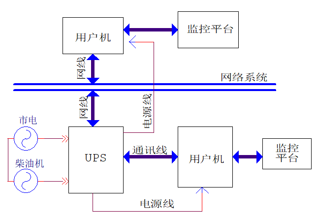 图片要害词