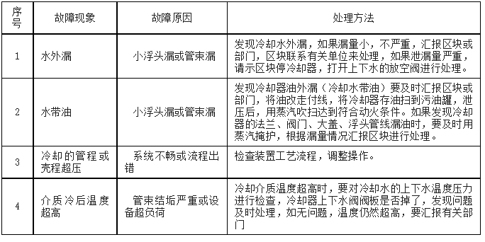 图片要害词