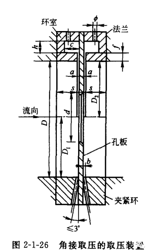 图片要害词