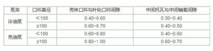 图片要害词