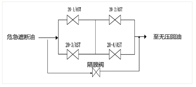 图片要害词