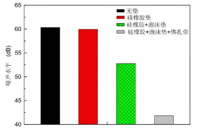 图片要害词