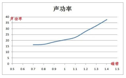 图片要害词