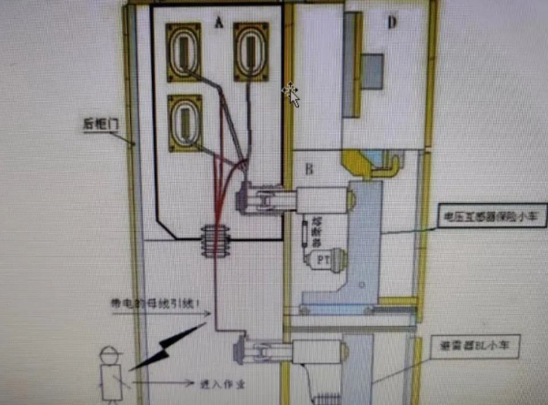 图片要害词