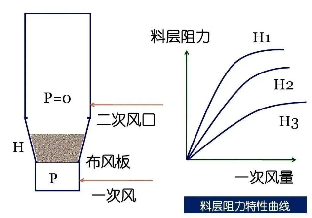 图片要害词