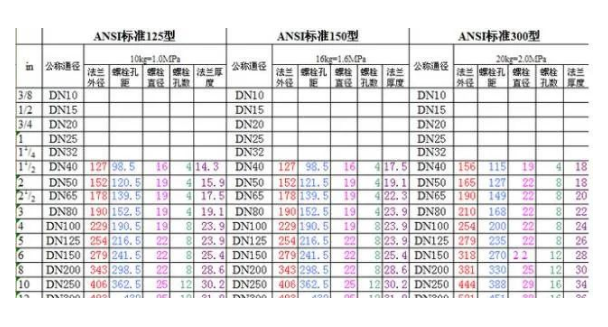 图片要害词