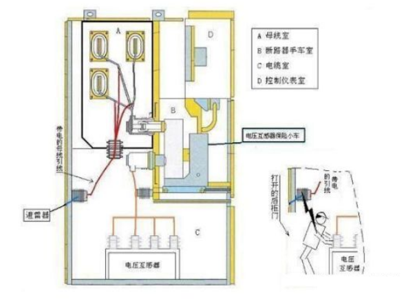 图片要害词