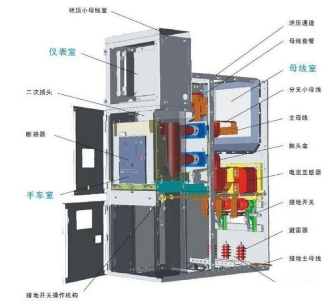 图片要害词