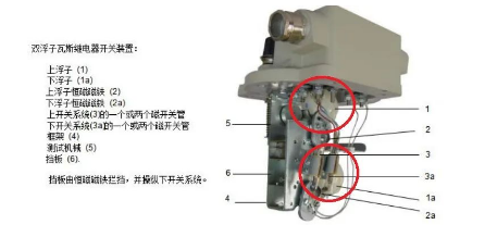 图片要害词