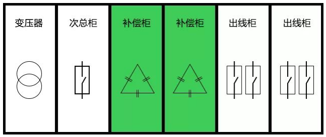 图片要害词